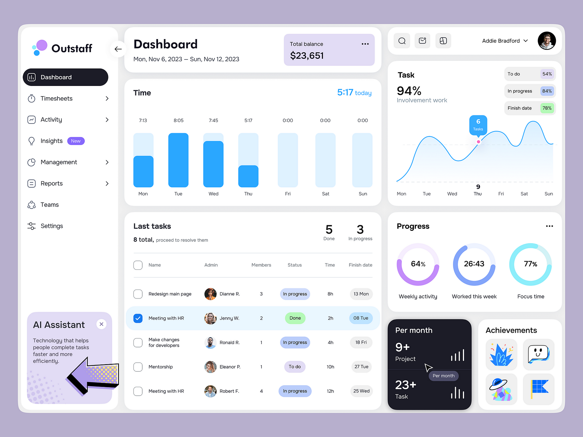 Digital marketing strategy visualization with analytics and campaign elements